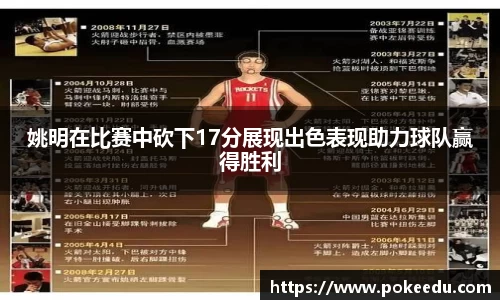 姚明在比赛中砍下17分展现出色表现助力球队赢得胜利