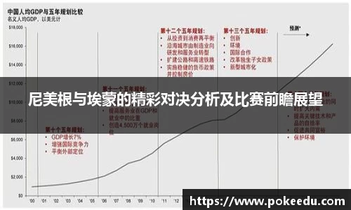 尼美根与埃蒙的精彩对决分析及比赛前瞻展望